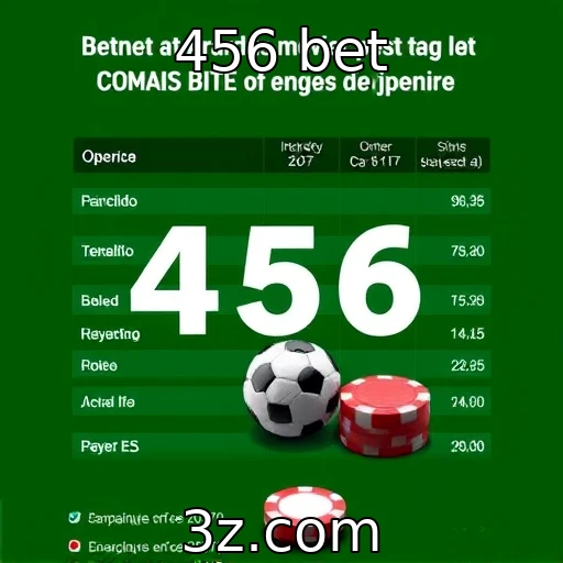 Desempenho financeiro de provedores de jogos e suas implicações